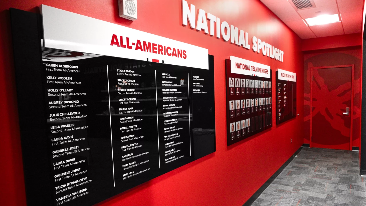 All-American display at Ohio State Volleyball