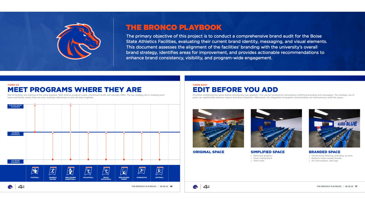 playbook deliverable example from the Boise State facility audit