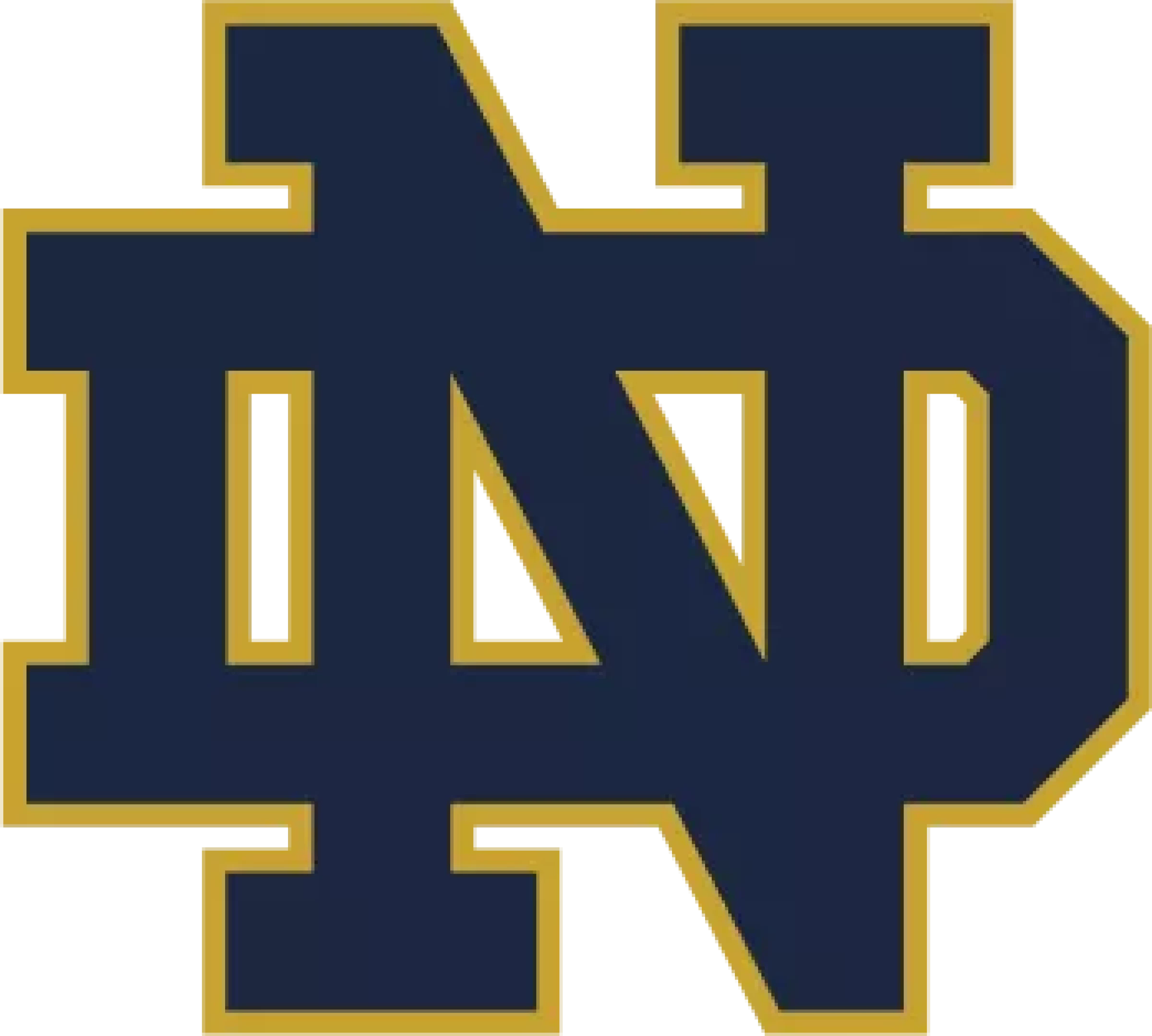 University of Notre Dame