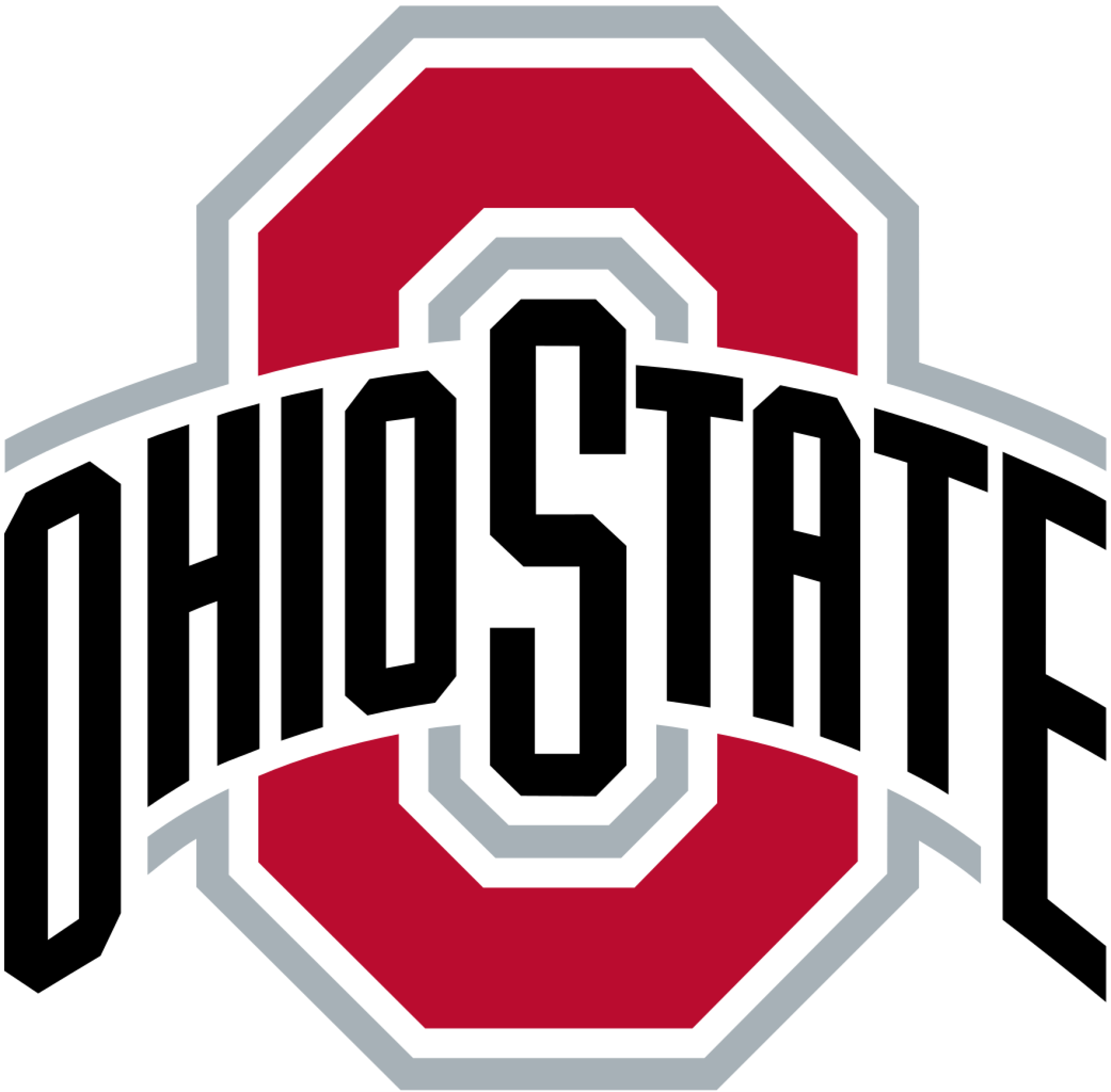 The Ohio State University